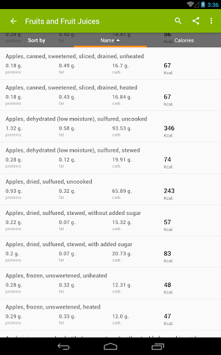 Calories in food - عکس برنامه موبایلی اندروید