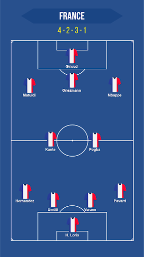 Football Squad Builder - Image screenshot of android app