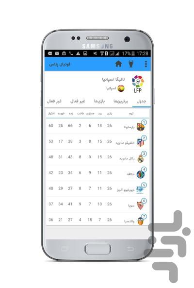 فوتبال پلاس(نتایج انلاین) - عکس برنامه موبایلی اندروید