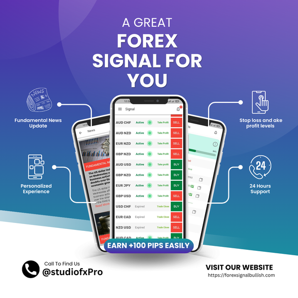 Forex signal bullish - Image screenshot of android app
