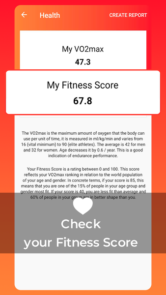 Formyfit - عکس برنامه موبایلی اندروید