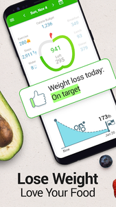MyNetDiary - Free Calorie Counter and Diet Assistant