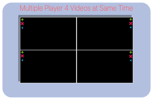 Multiple Videos Player at Same Time Music Player - عکس برنامه موبایلی اندروید