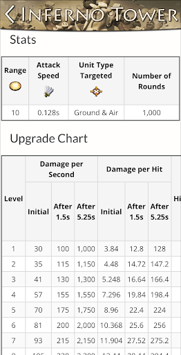 House of Clashers: Clash Guide - عکس برنامه موبایلی اندروید