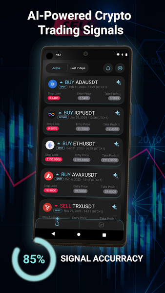 AI Crypto Trading Signals - عکس برنامه موبایلی اندروید