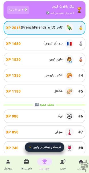 دوست فرانسوی - عکس برنامه موبایلی اندروید
