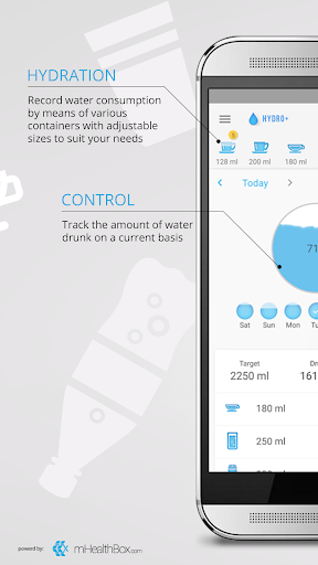 Water Drink Reminder - Hydro - Image screenshot of android app