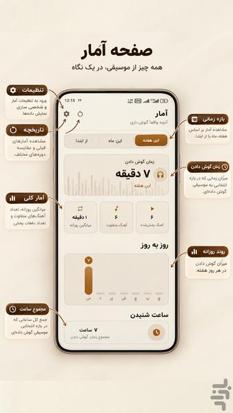 نَوا پلیر - عکس برنامه موبایلی اندروید