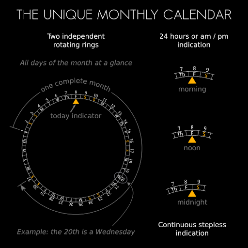 Cronosurf Wave - Image screenshot of android app