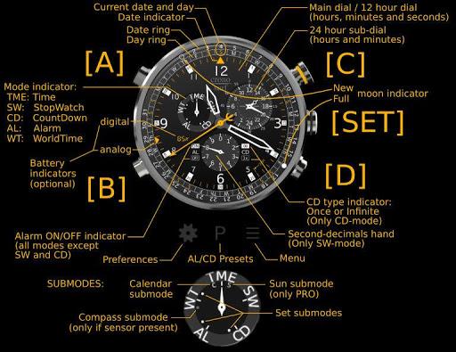 Cronosurf Wave - Image screenshot of android app