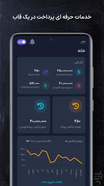 IranDargah - Image screenshot of android app