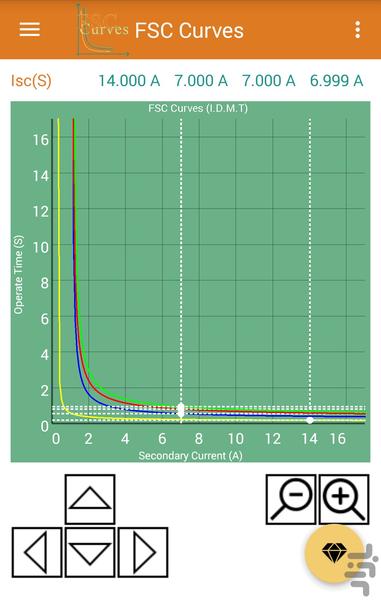 مهندسی برق تنظیم رله حفاظت و کنترل - عکس برنامه موبایلی اندروید