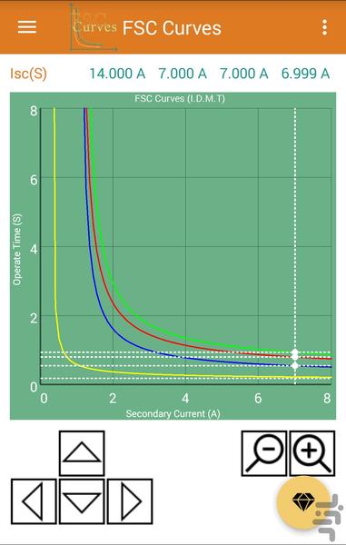 مهندسی برق تنظیم رله حفاظت و کنترل - عکس برنامه موبایلی اندروید