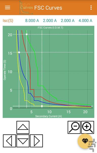 مهندسی برق تنظیم رله حفاظت و کنترل - عکس برنامه موبایلی اندروید