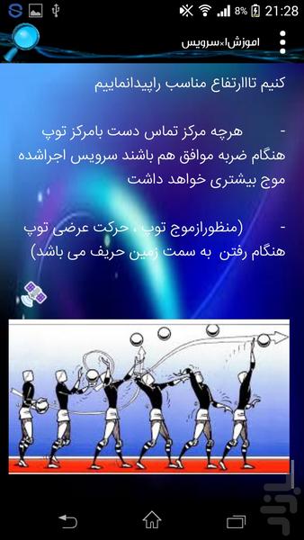 **پک کامل اموزش والیبال** - عکس برنامه موبایلی اندروید