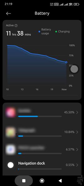 Navigation Dock «ناوبری هوشمند» - عکس برنامه موبایلی اندروید