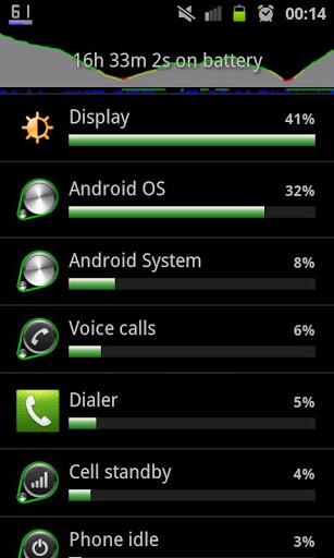Battery Indicator - عکس برنامه موبایلی اندروید