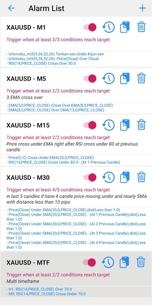Forex Alerts & Crypto Alerts - Image screenshot of android app