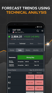 Investing.Com: Stocks & News For Android - Download | Cafe Bazaar