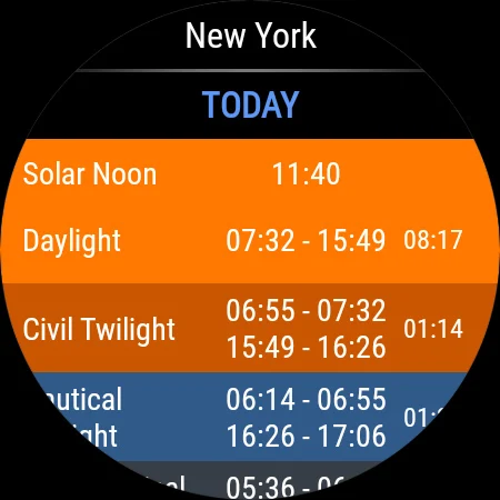 Weather watch face W6 - Image screenshot of android app