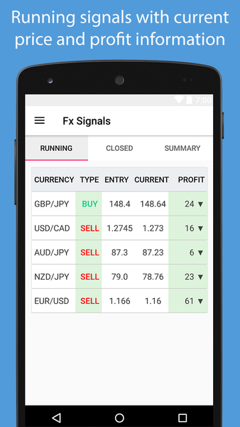 Fx Rival - Best Free Forex Sig - Image screenshot of android app