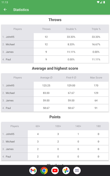 Darts Assistant: Scoring App - Image screenshot of android app