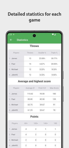 Darts Assistant: Scoring App - Image screenshot of android app