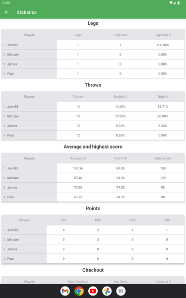 Darts Assistant: Scoring App - Image screenshot of android app