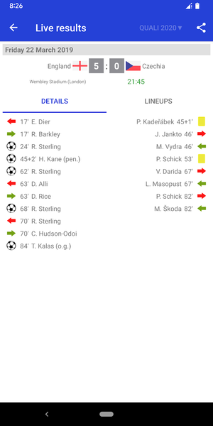 Results for Euro Football ۲۰۲۴ - عکس برنامه موبایلی اندروید