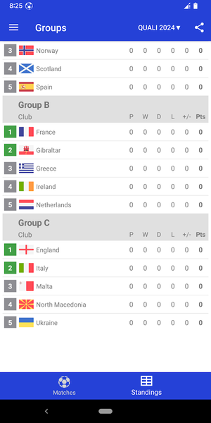 Results for Euro Football ۲۰۲۴ - عکس برنامه موبایلی اندروید