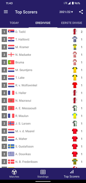 Live Scores for Eredivisie - عکس برنامه موبایلی اندروید