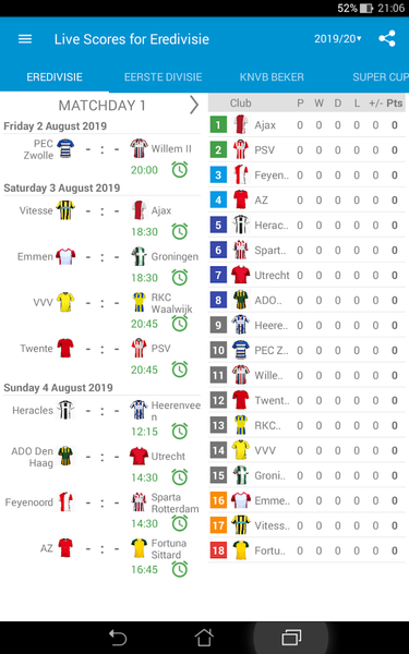 Live Scores for Eredivisie - عکس برنامه موبایلی اندروید