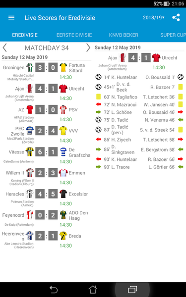 Live Scores for Eredivisie - عکس برنامه موبایلی اندروید