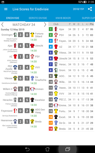 Live Scores for Eredivisie - عکس برنامه موبایلی اندروید