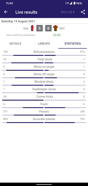 Live Scores for Eredivisie - عکس برنامه موبایلی اندروید