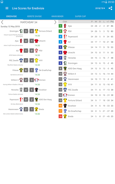 Live Scores for Eredivisie - عکس برنامه موبایلی اندروید