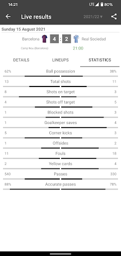 Live Scores for La Liga ۲۰۲۵ - عکس برنامه موبایلی اندروید