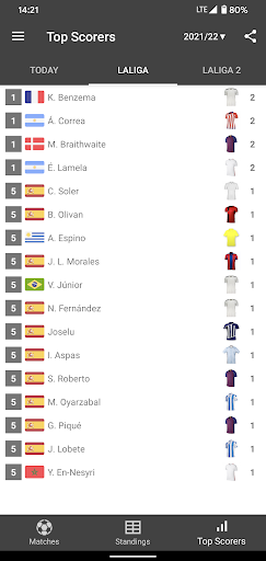 Live Scores for La Liga ۲۰۲۵ - عکس برنامه موبایلی اندروید