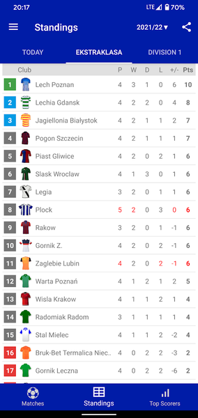 Live Scores for Ekstraklasa - Image screenshot of android app