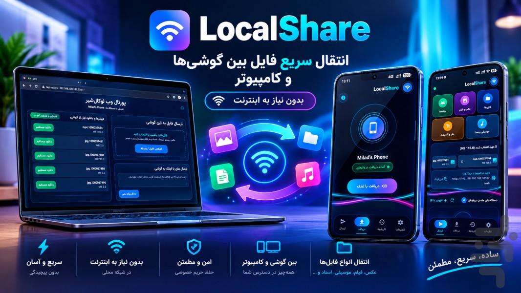 LocalShare | Fast Transfer Files - Image screenshot of android app