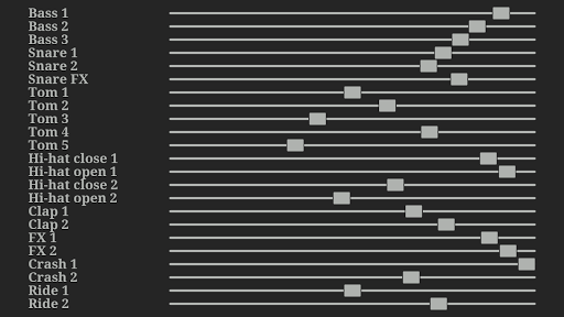 Electronic drum kit - Gameplay image of android game