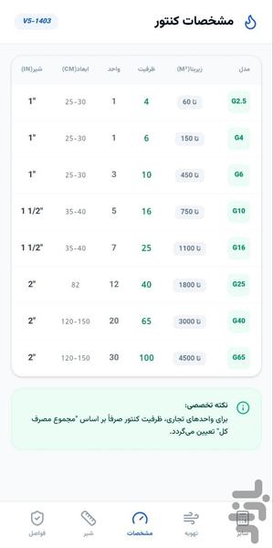 گازینو - عکس برنامه موبایلی اندروید