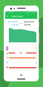 Battery Widget % Level Plus For Android - Download | Cafe Bazaar