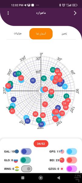 ورنال - Image screenshot of android app