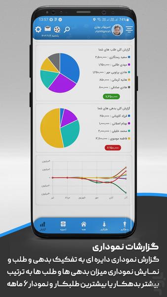 دفتر بدهی و طلب - عکس برنامه موبایلی اندروید