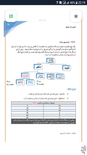 Dr Package - Image screenshot of android app