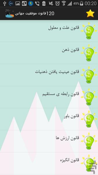 120قانون موفقیت جهانی - Image screenshot of android app