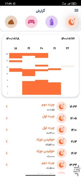 Ghondagh tracker: track your infant - Image screenshot of android app