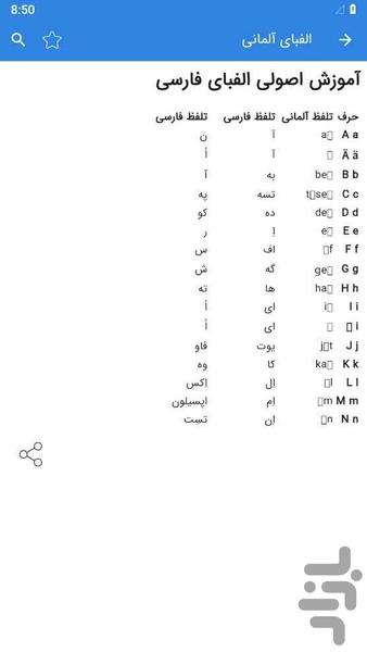 آموزش زبان آلمانی - عکس برنامه موبایلی اندروید