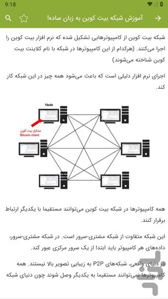 آموزش ارز دیجیتال (۰ تا ۱۰۰) - عکس برنامه موبایلی اندروید